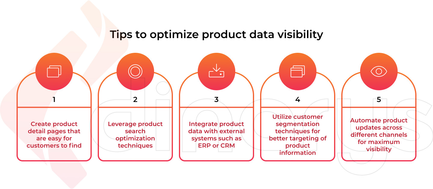 Tips for optimizing product data visibility